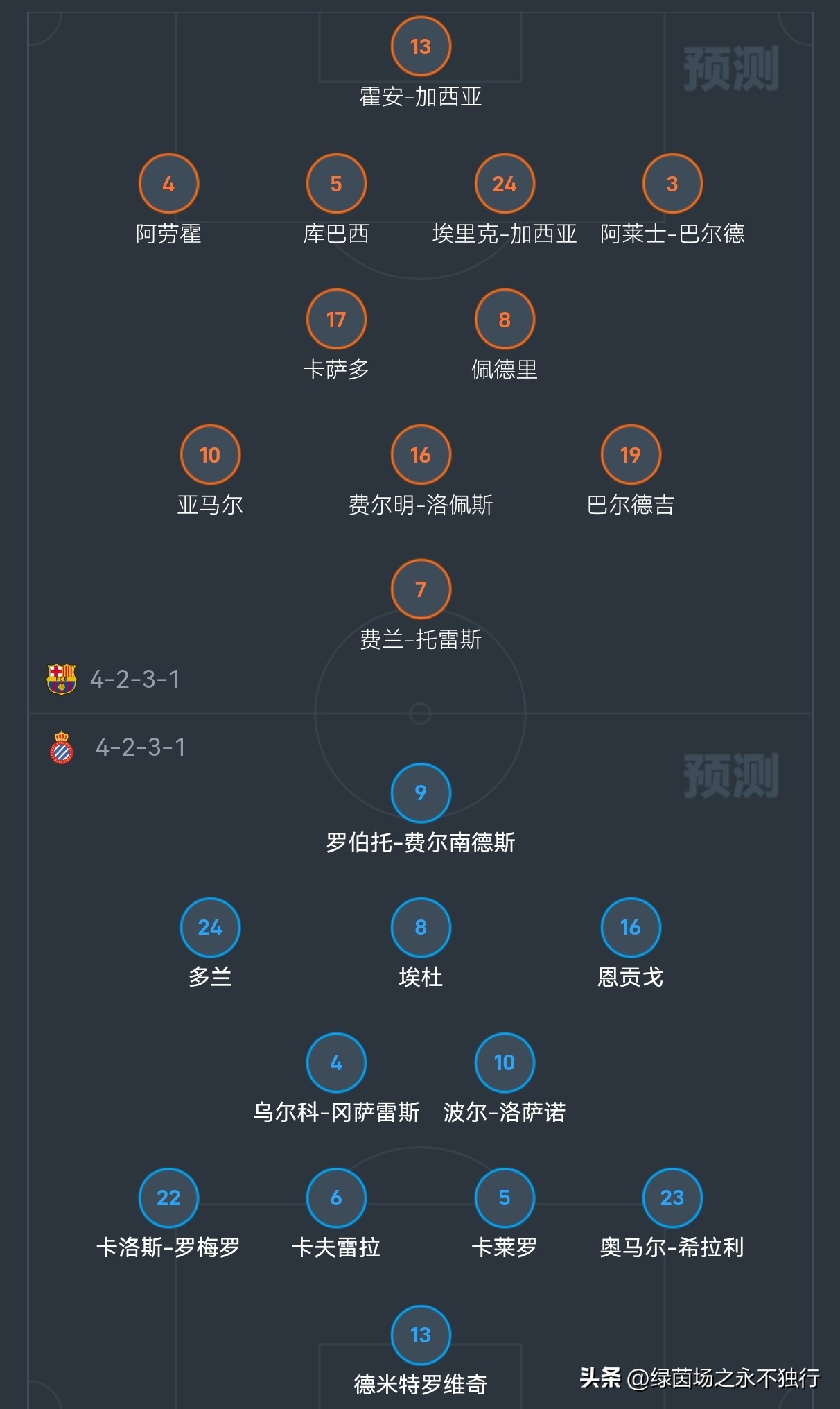西甲聯賽皇馬3-1巴薩_西甲第31輪 巴薩皇馬戰況_皇馬赫羅納交鋒分析