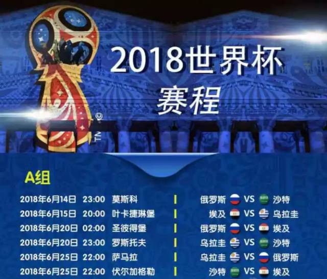 2018年世界杯小組賽抽簽結果_俄羅斯世界杯32強分組情況_俄羅斯世界杯歷史