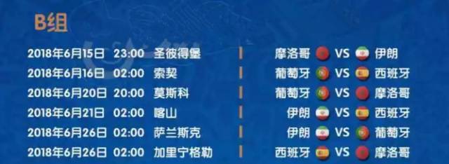 俄羅斯世界杯32強分組情況_2018年世界杯小組賽抽簽結果_俄羅斯世界杯歷史