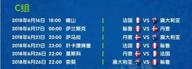 俄羅斯世界杯32強分組情況_2018年世界杯小組賽抽簽結果_俄羅斯世界杯歷史