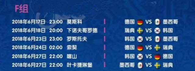 俄羅斯世界杯32強分組情況_俄羅斯世界杯歷史_2018年世界杯小組賽抽簽結果