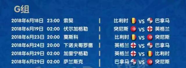2018年世界杯小組賽抽簽結果_俄羅斯世界杯32強分組情況_俄羅斯世界杯歷史