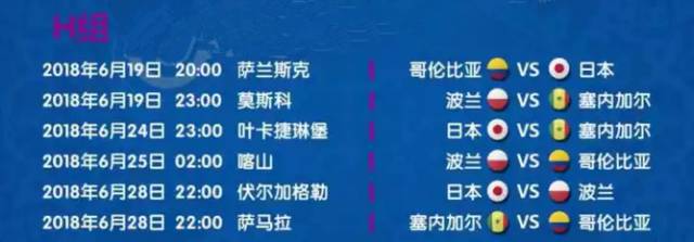 2018年世界杯小組賽抽簽結果_俄羅斯世界杯歷史_俄羅斯世界杯32強分組情況