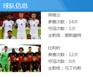 2018世界杯英格蘭VS比利時_俄羅斯世界杯歷史_比利時英格蘭世界杯小組賽