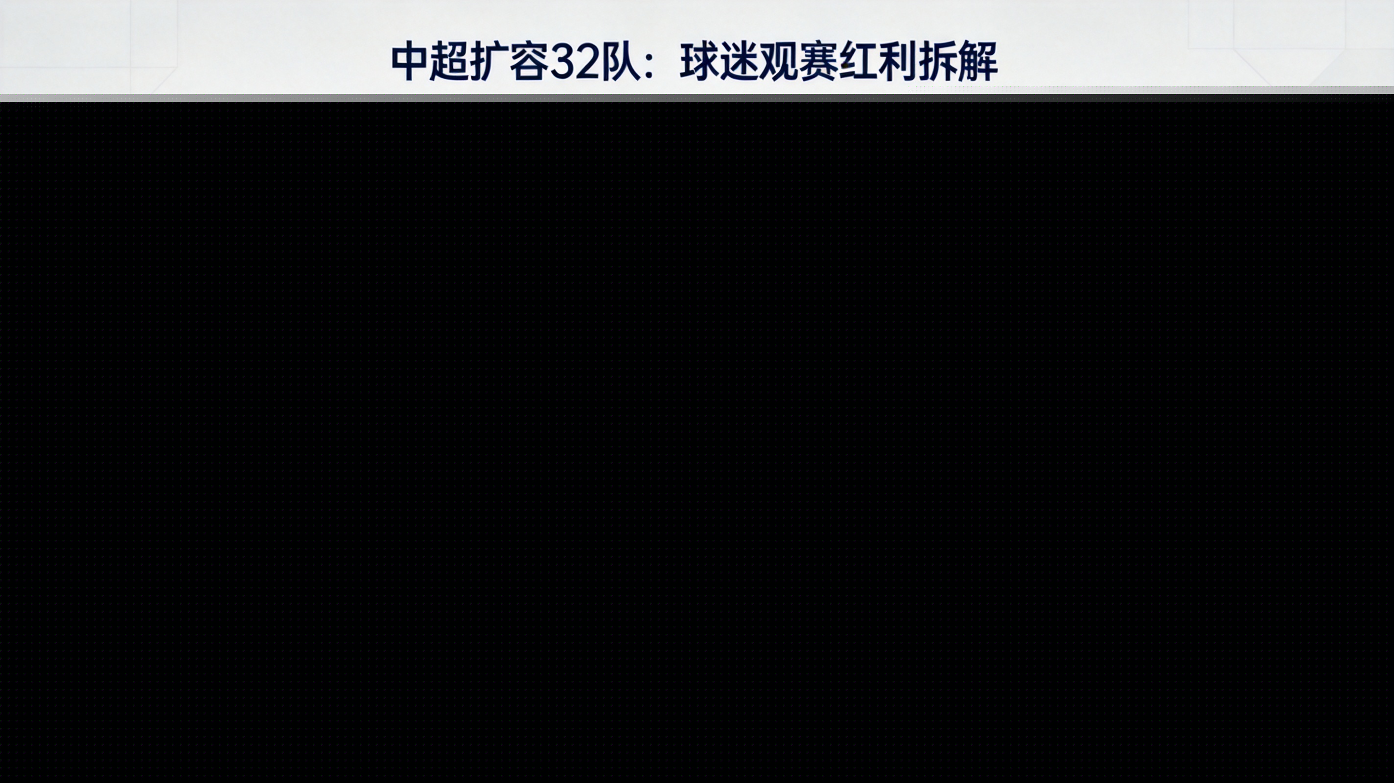 中超擴容32隊比賽翻倍，普通球迷能在家門口看球嗎？